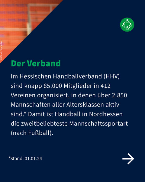 Text über den Hessischen Handballverband mit Mitgliederzahlen, Vereinsstruktur und Bedeutung für den nordhessischen Mannschaftssport.